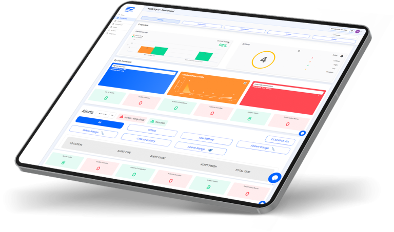 Building Digital Food Safety: A Behind-the-Scenes Look from the Squizify Software Team