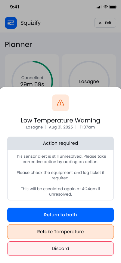 Food Safety Management