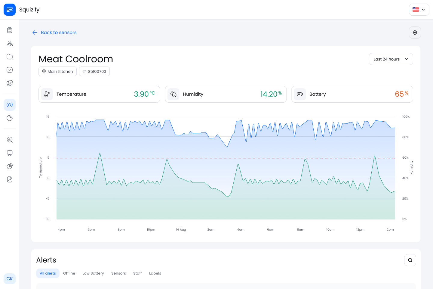 Temperature Monitoring